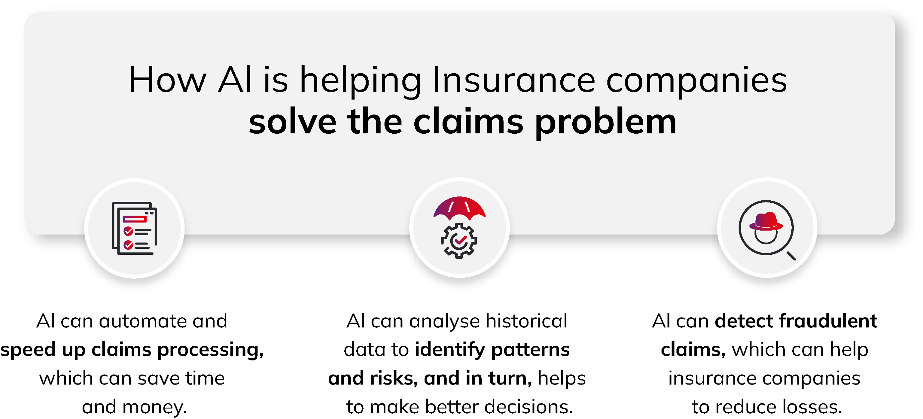 AI for driving customer experience in insurance