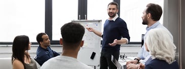 Custom software development vs off-the-shelf solutions