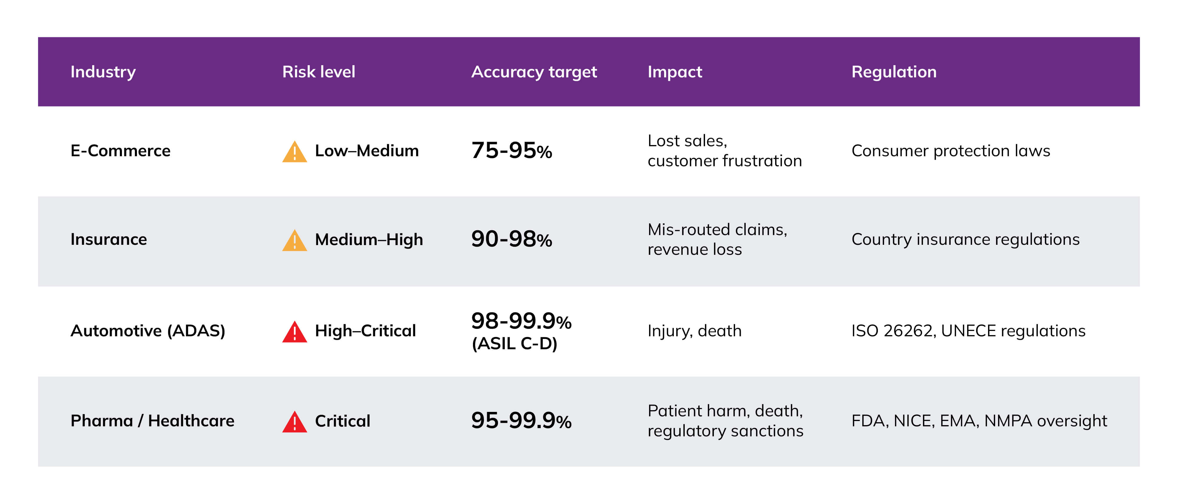 In article banner - AI Model Training - 1