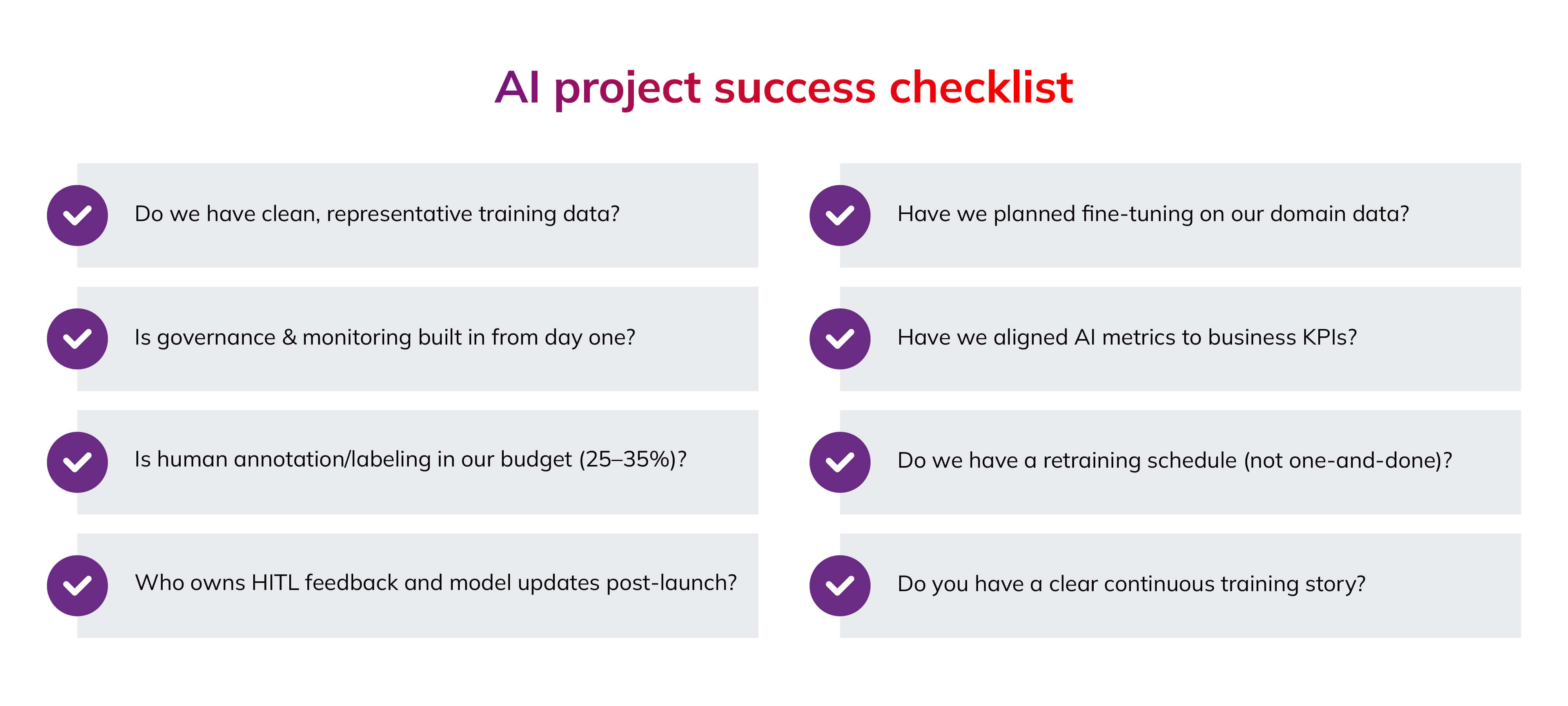 In article banner - AI Model Training - 2