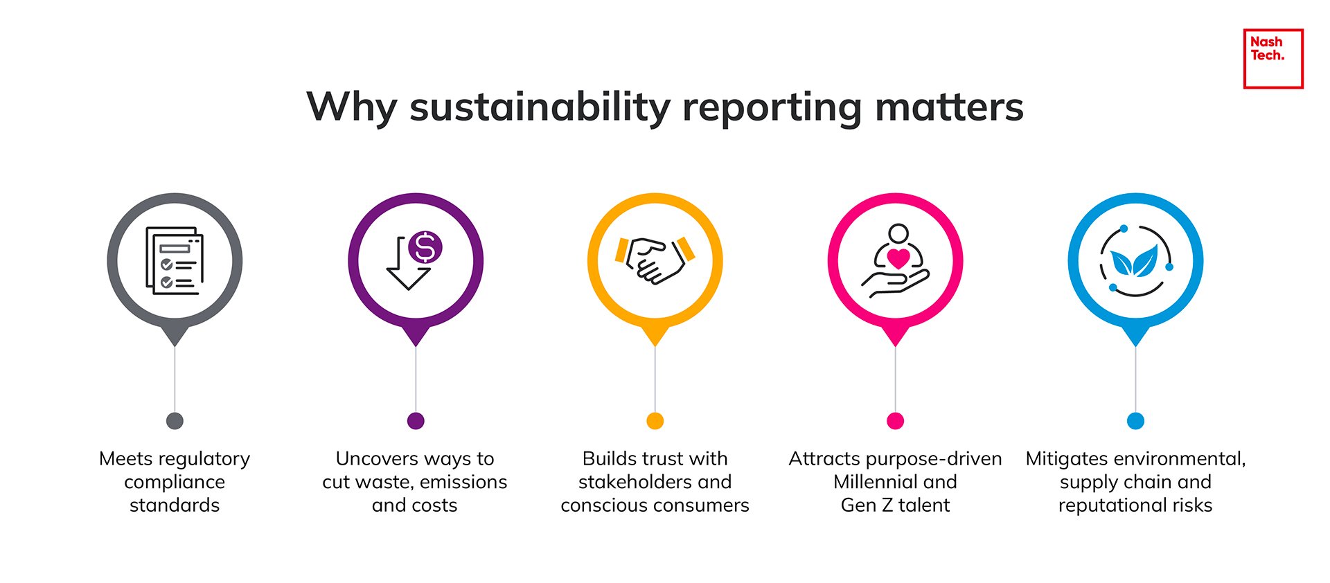 In-article_Sustainability data (2)