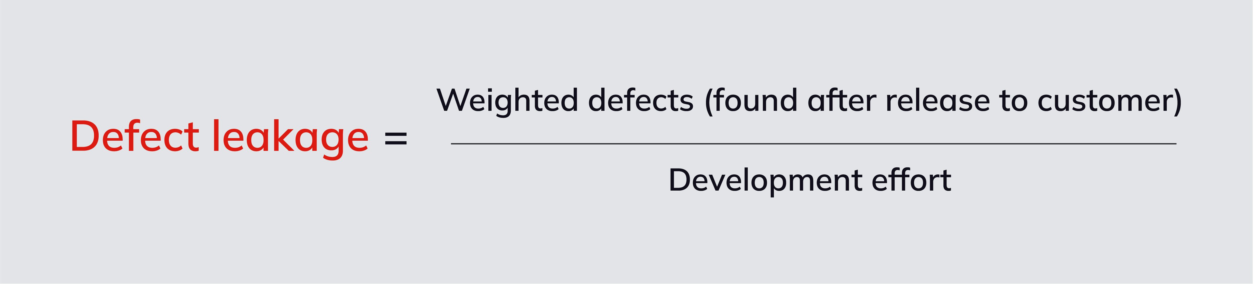 Defect Leakage calculation | NashTech